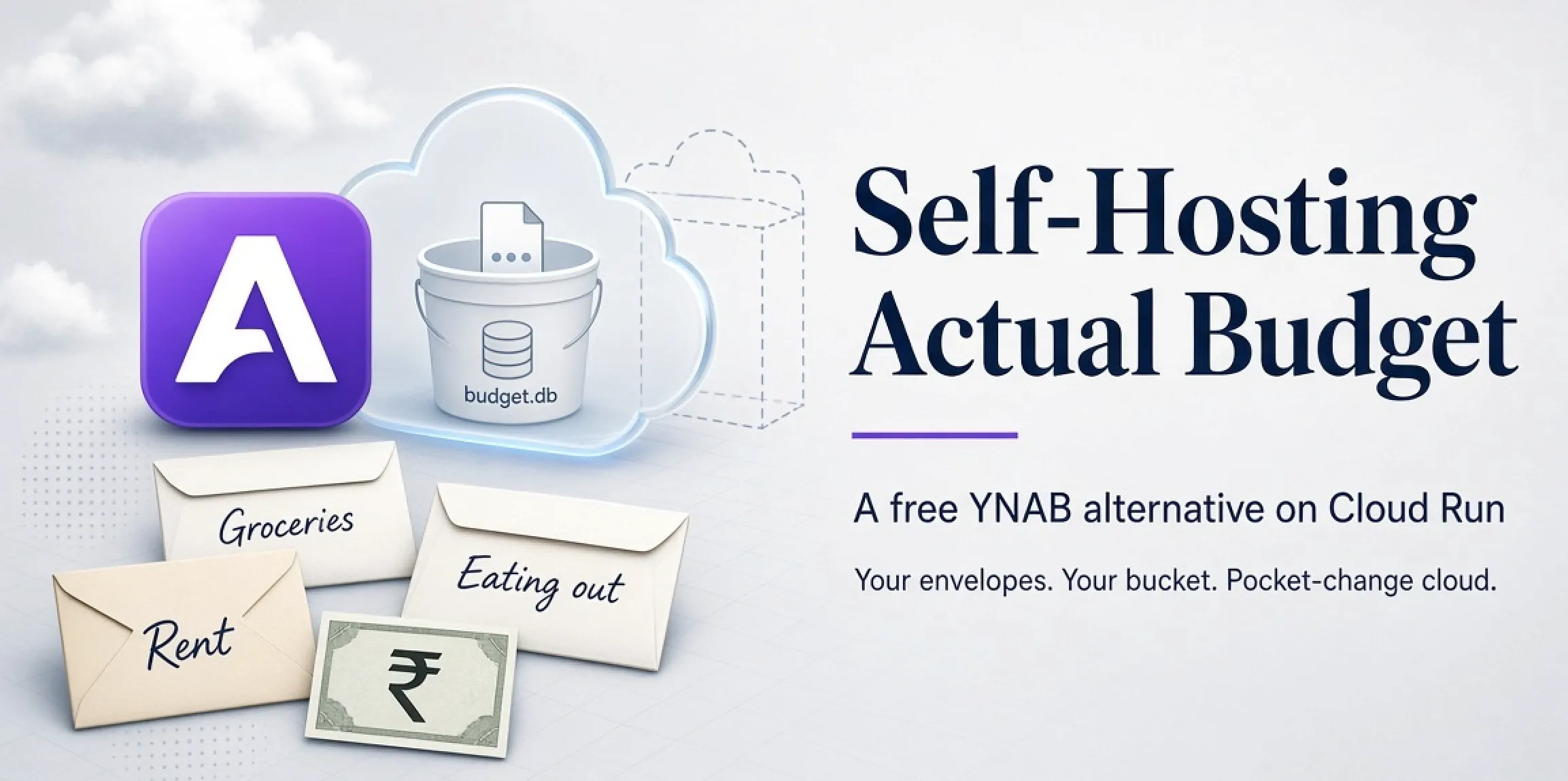 The Actual Budget logo beside a bucket labelled budget.db inside a cloud, with paper envelopes marked Rent, Groceries and Eating out and a rupee note in front.